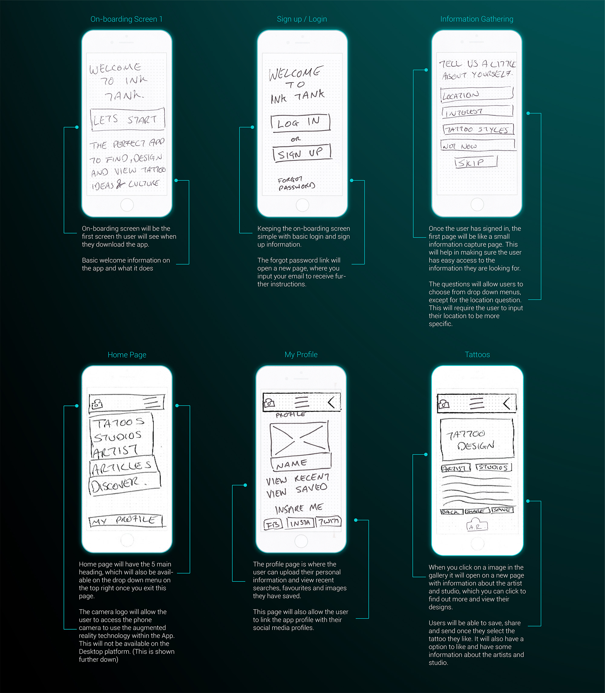 5d56b7c85ab28c063b767f92 behance online portfolio 11 copy