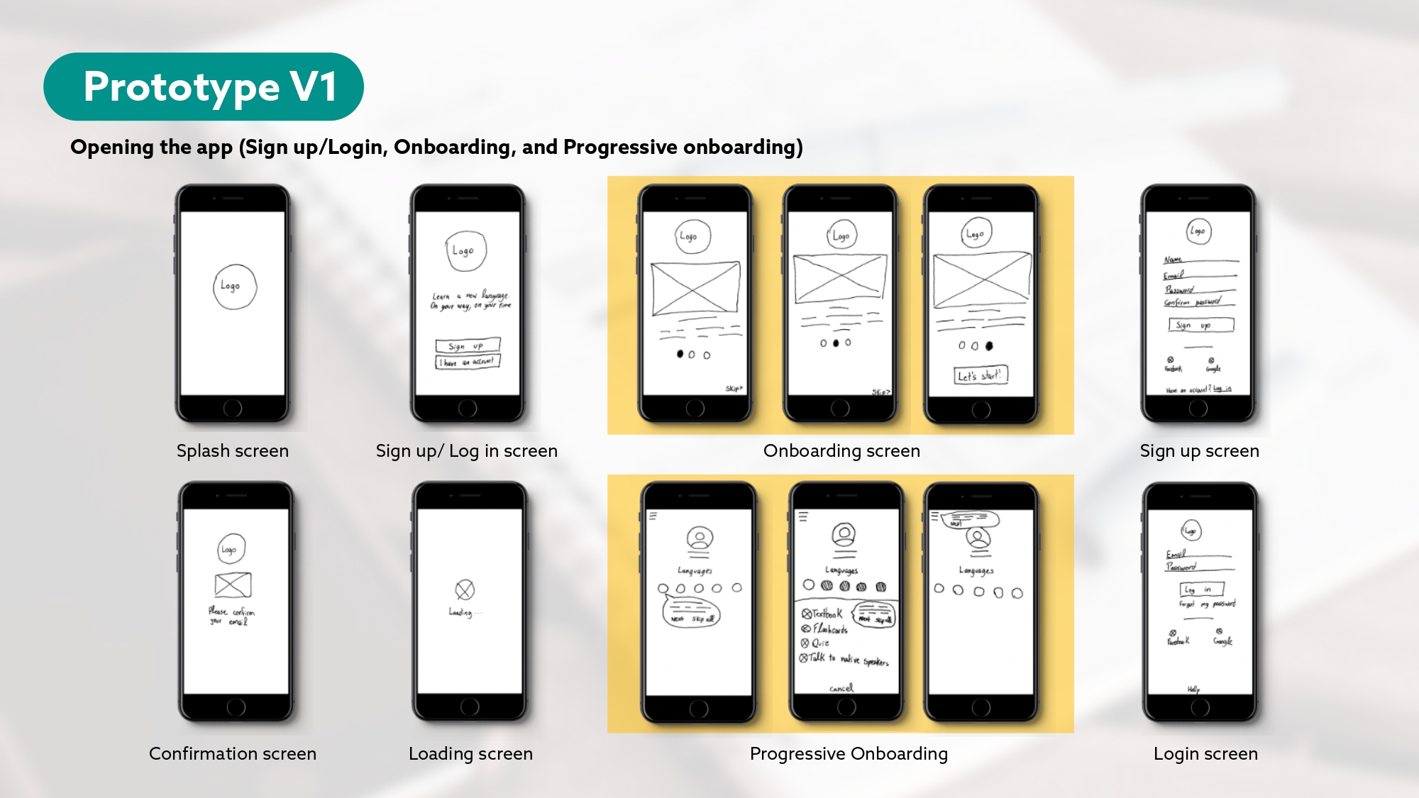 present work nathalie page 7