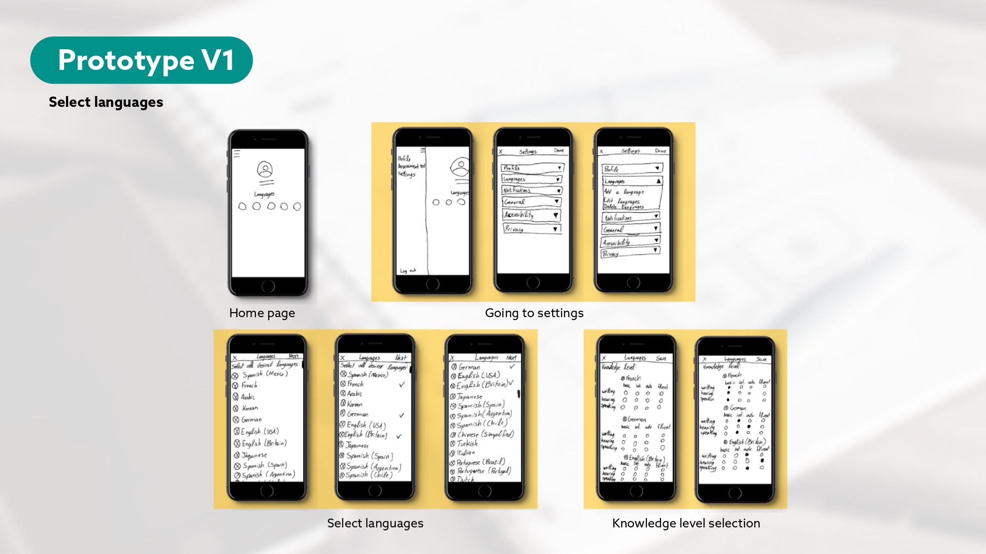 present work nathalie page 8