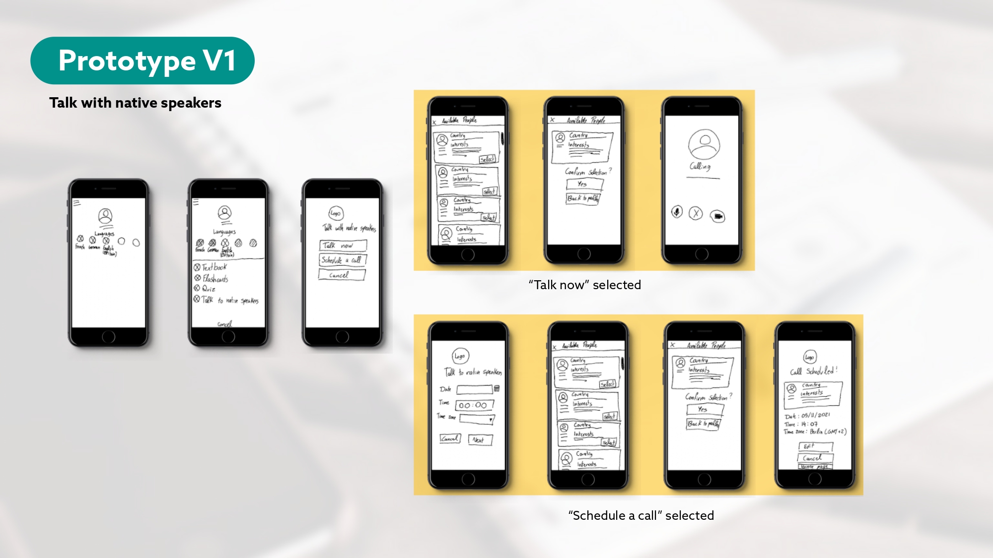 present work nathalie page 9
