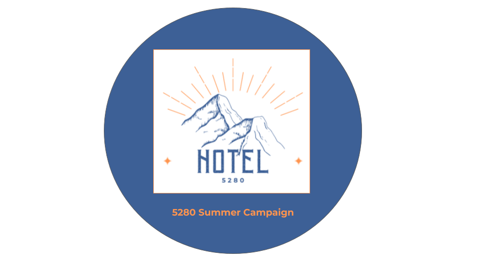 Dani Rodriguez's Intro to Digital Marketing Portfolio Project