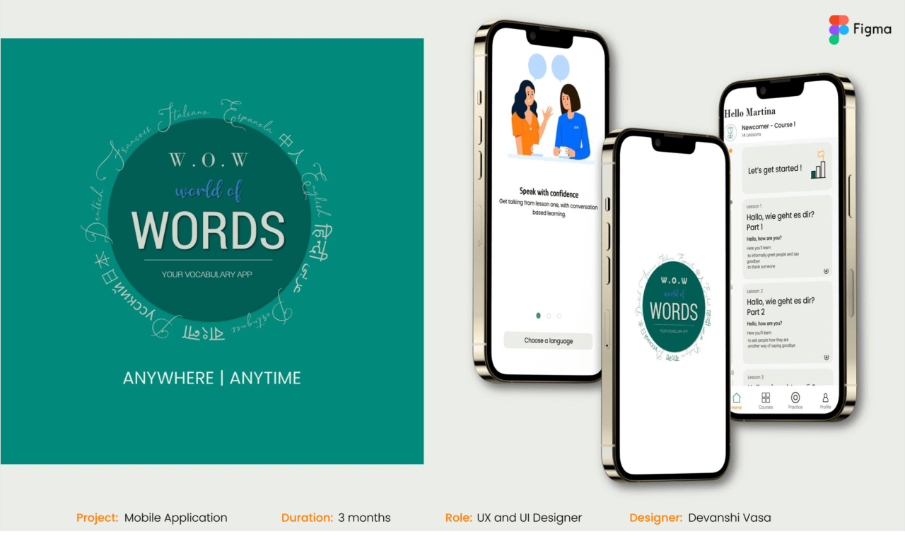 Devanshi Vasa's Portfolio Project