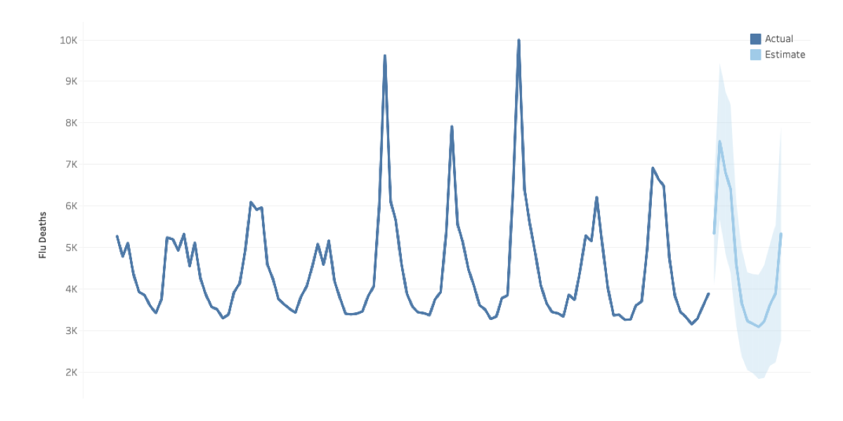 Diogo Mesquita's Portfolio Project