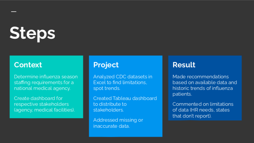 screenshot 2021 01 27 at 15 17 55