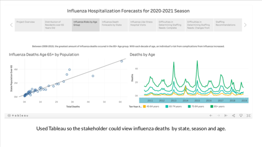 screenshot 2021 01 27 at 15 18 15