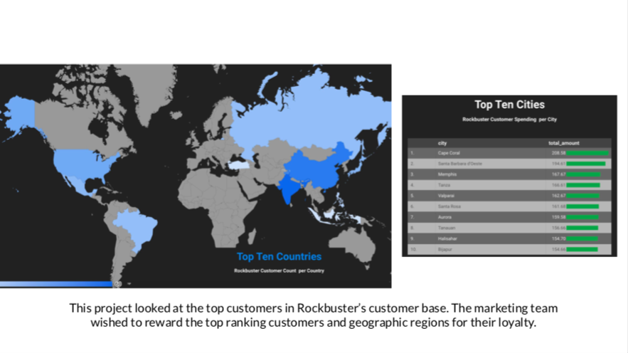 screenshot 2021 01 27 at 15 22 00