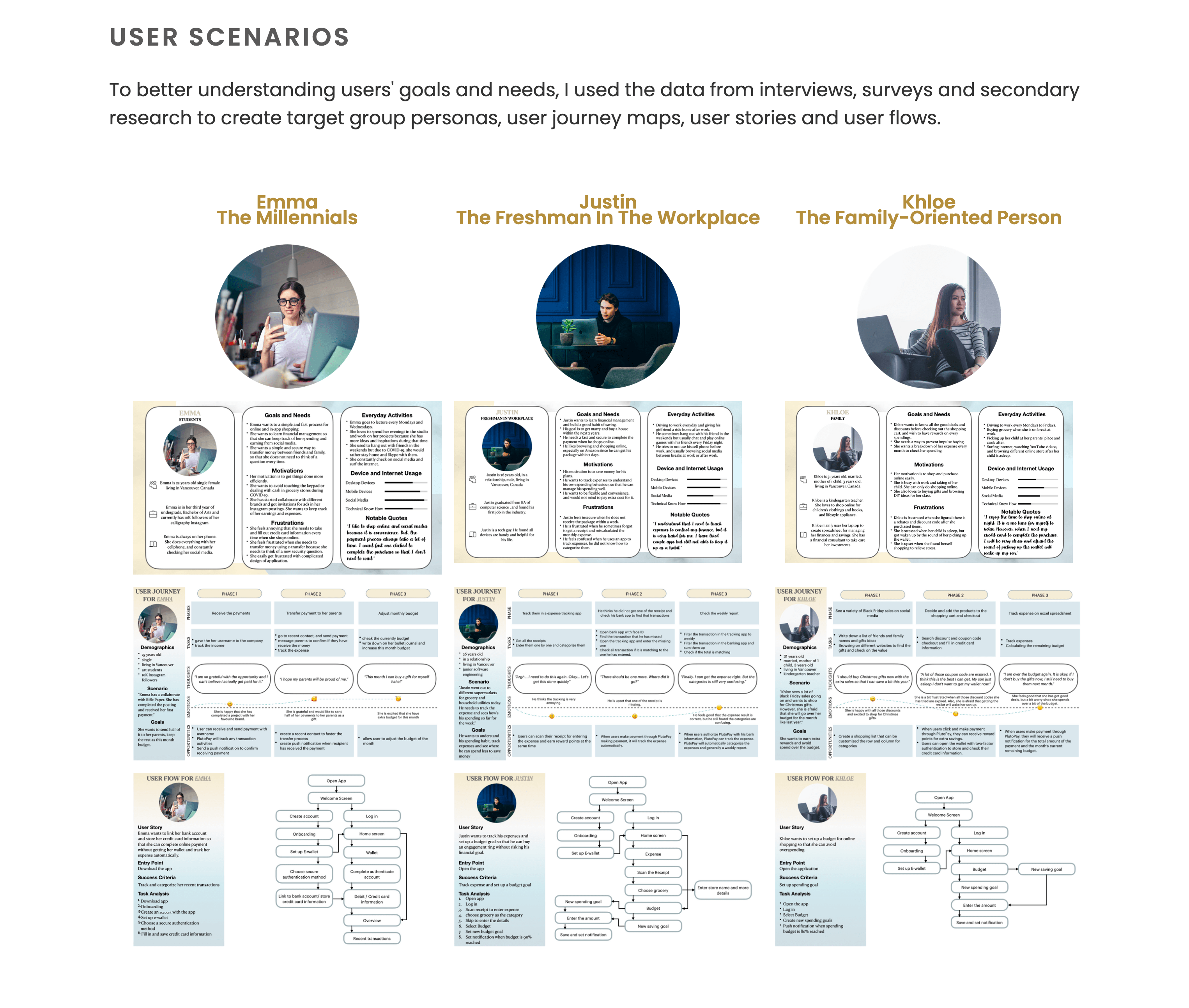 screenshot 2022 07 05 at 09 37 55 min